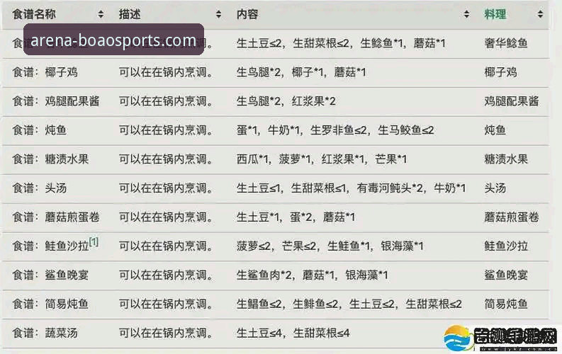 博澳体育手机客户端全面解析：从下载到体验的深度对比指南